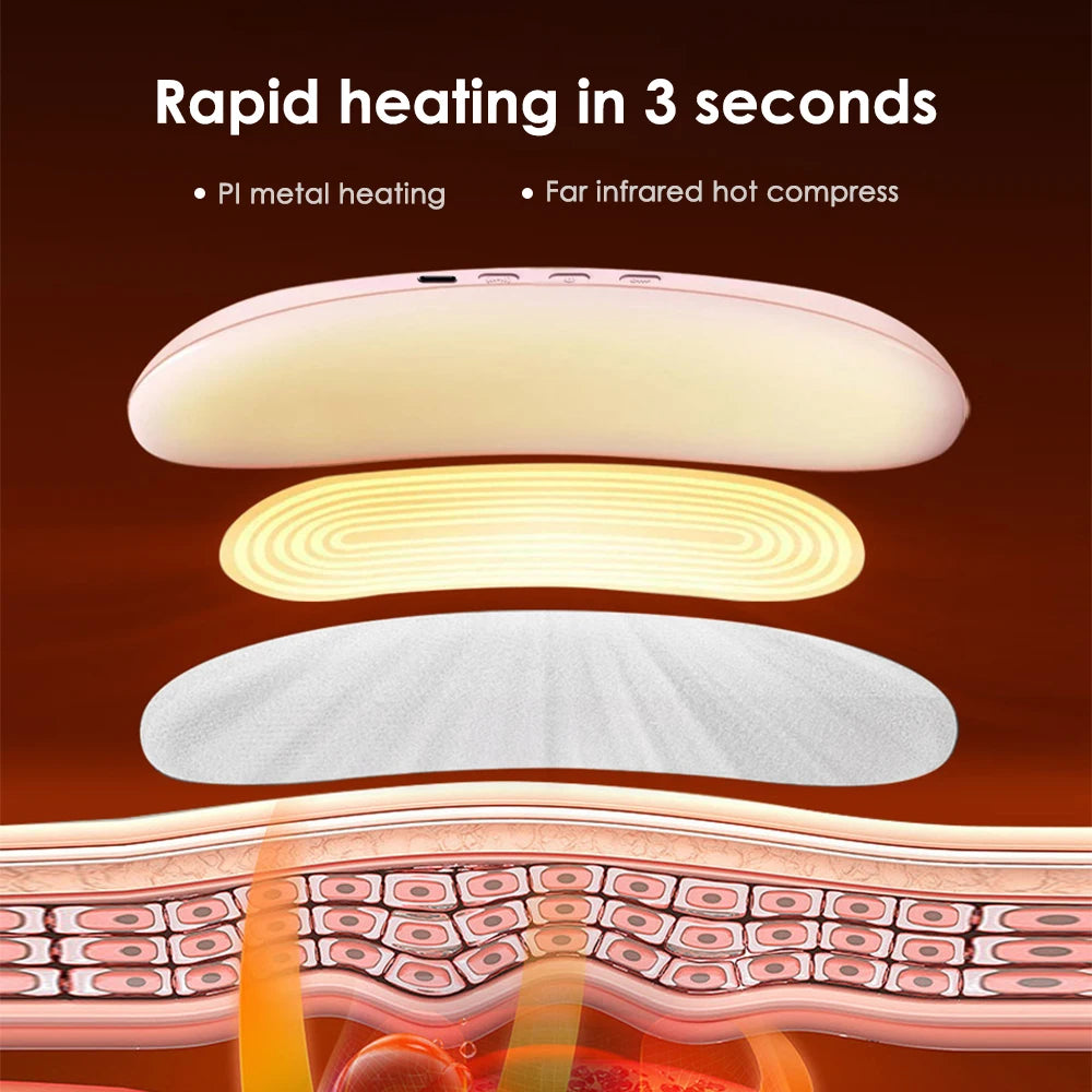 Electric Massager for Menstrual Cramps Abdomen Waist Heating Pad Women Period Relief Device Uterus Warmer Belt USB Rechargeable