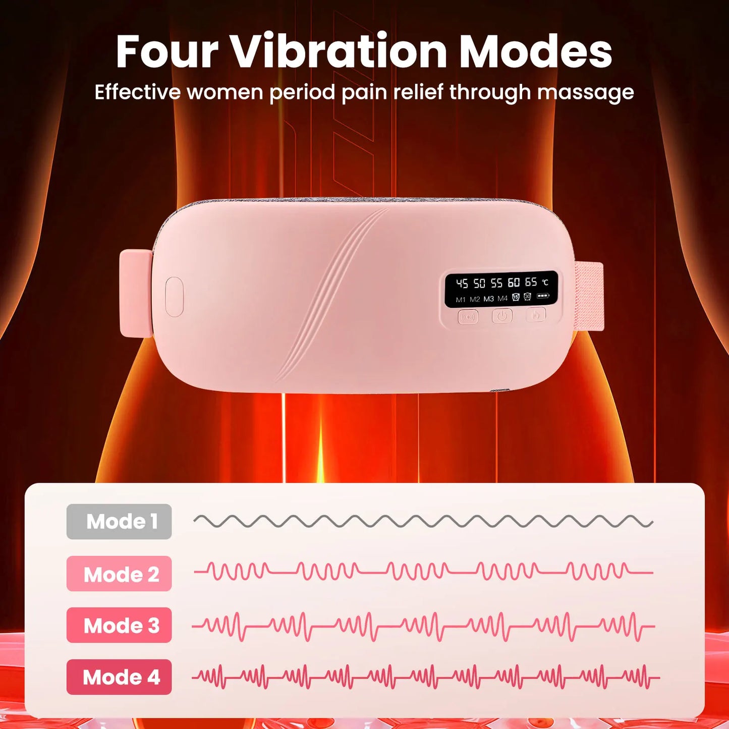 Electric Massager for Menstrual Cramps Abdomen Waist Heating Pad Women Period Relief Device Uterus Warmer Belt USB Rechargeable