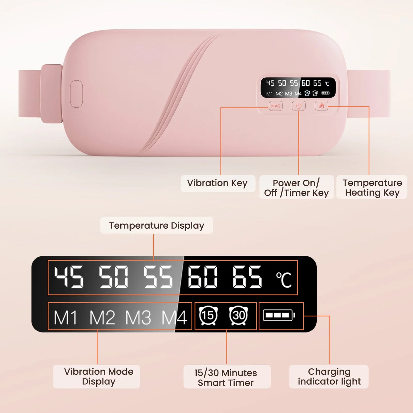 Electric Massager for Menstrual Cramps Abdomen Waist Heating Pad Women Period Relief Device Uterus Warmer Belt USB Rechargeable