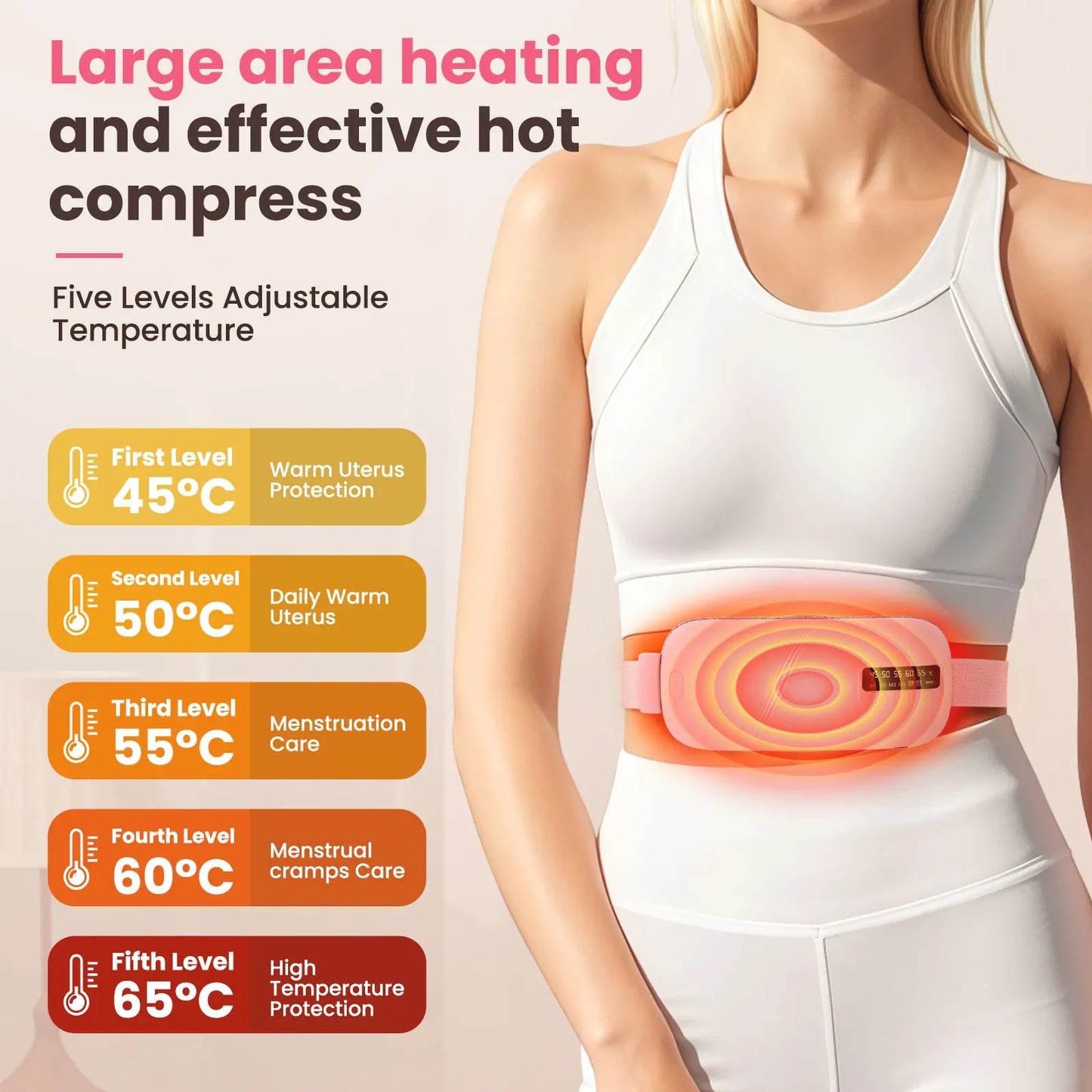 Electric Massager for Menstrual Cramps Abdomen Waist Heating Pad Women Period Relief Device Uterus Warmer Belt USB Rechargeable